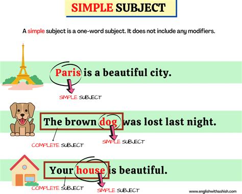 simple subject masterclass examples tips  faqs