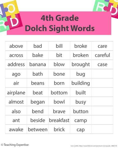 sight words  fluent  grade readers teaching expertise