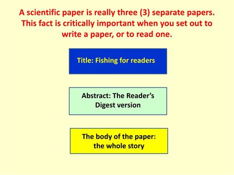 structure   scientific paper   write