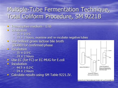 Fecal coliform analysis