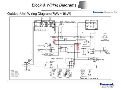daikin ac wiring diagrams   goodimgco