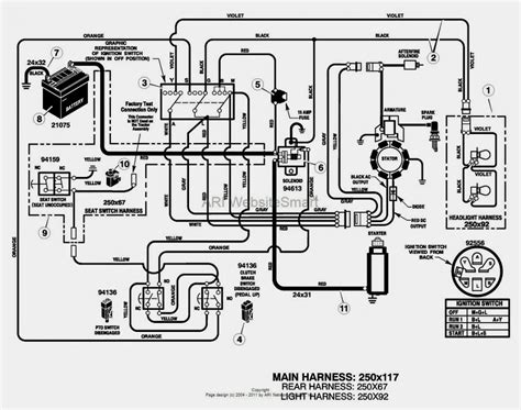 huskee lawn tractor wiring diagram