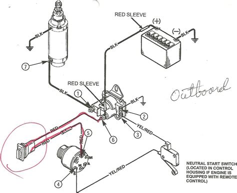 yamaha outboard wiring diagram  cadicians blog
