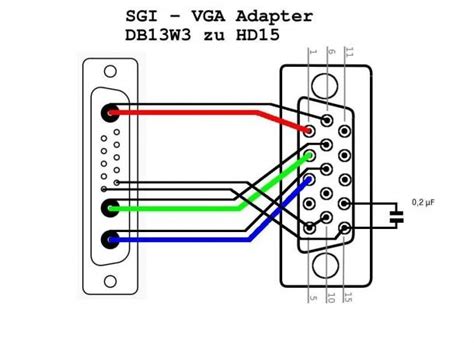 hdmi  rca cable wiring diagram hdmi vga electrical circuit diagram