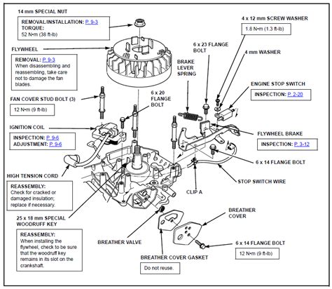 honda model hrrvka parts diagram