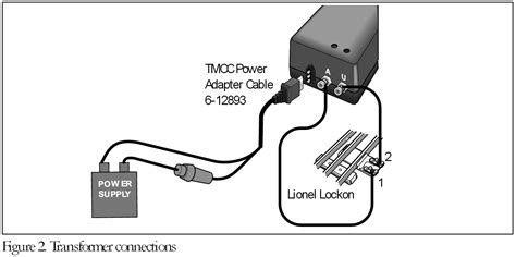 lionel train wiring diagram wiring diagram