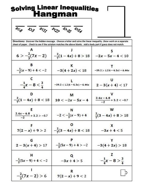 linear equations review worksheet