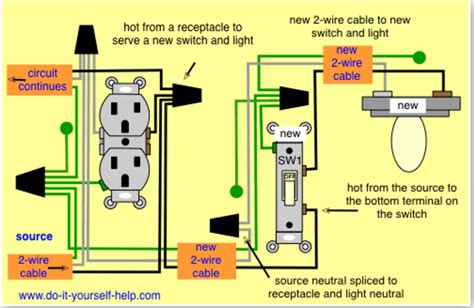 light switch outlet wiring diagram