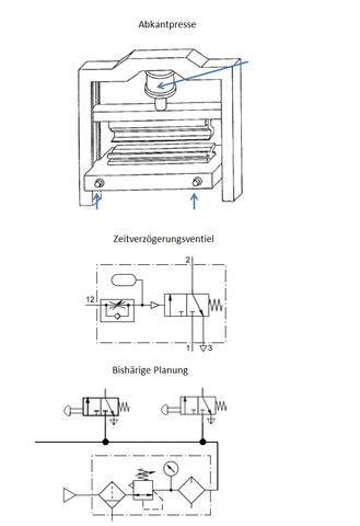 schaltplan pneumatik wiring diagram