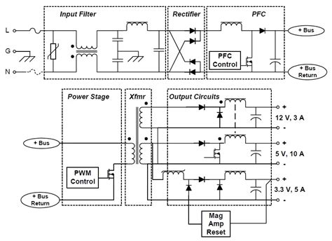 ac dc converters including buck boost  flyback