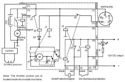 diagram hatz diesel wiring diagrams mydiagramonline