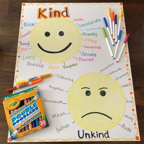 kind promoting kindness   classroom thehappyteacher