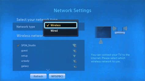 connect  sony smart tv  shellfire vpn network router