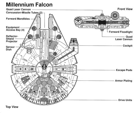 millennium falcon schematic millennium falcon blueprint millenium falcon han solo
