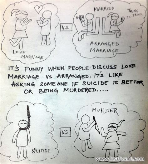 Arrange Marriage Vs Love Marriage — Is There Any Difference