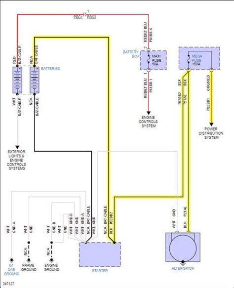 exploring  evolution  wiring diagrams  auto repair  electrical diagnostics mitchell