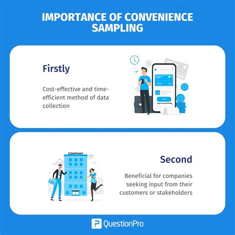 convenience sampling definition advantages  examples