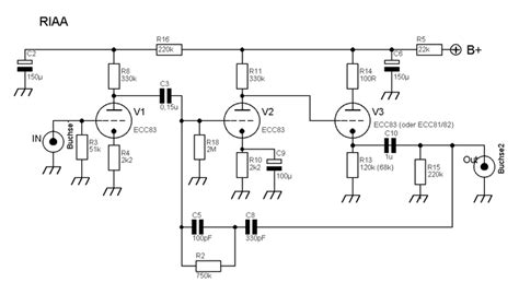 vysledok vyhladavania obrazkov pre dopyt ear valve amplifier diagram amplifier