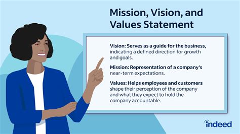 values important  organizations   employees