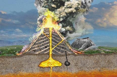 definition stratovolcano strato volcano