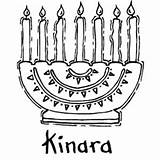 Kinara Coloring Pages Kwanzaa Candle Holder Color Kidsplaycolor sketch template