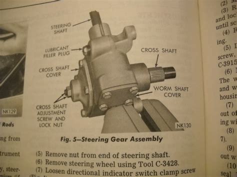 steering gear box diagram