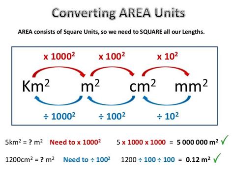 Converting Metric Units Converting Metric Units 2nd Grade Math