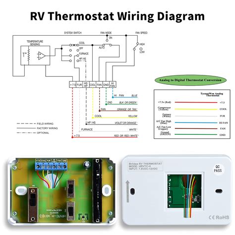 airxcel thermostat wiring diagram ubicaciondepersonascdmxgobmx