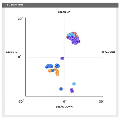 initial encounter  pitch design  ethan moore