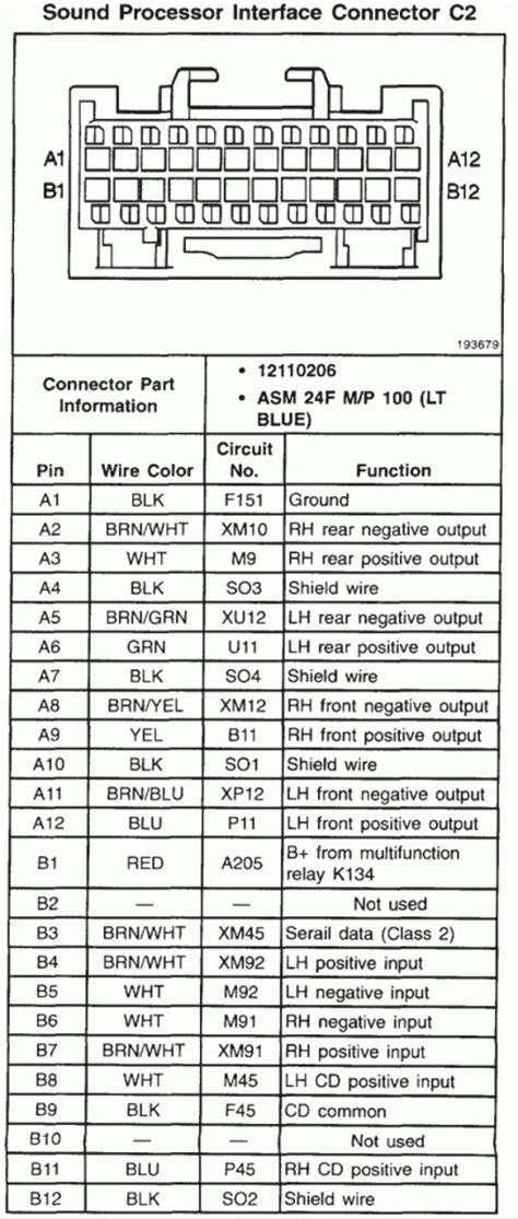 wiring diagram kenwood car stereo kdc  installation guide  wiring diagram sample