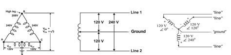 series  electrical requirements wiring diagram series   ev charging station