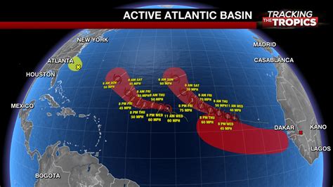 tracking  tropics atlantic basin active  peak hurricane season