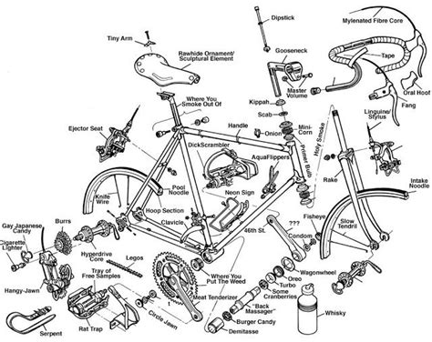 bike anatomy  stuff bike parts bike mechanics bike