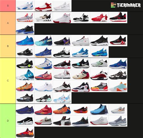 basketball shoes tier list community rankings tiermaker