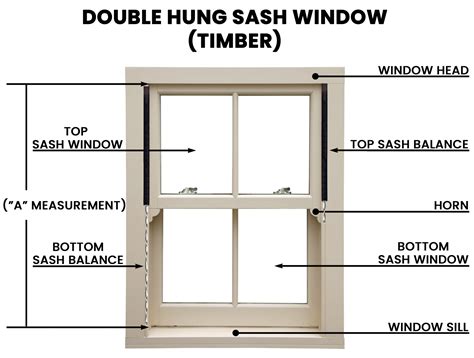 mm timber  mm kg kg mm tube diameter mm window rebate size