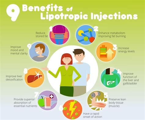 Advantages Of Lipotropic Injections For Weight Loss
