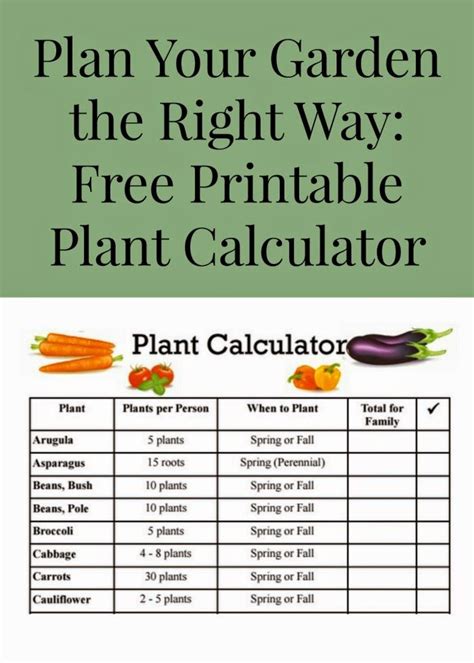spring      printable garden plant calculator