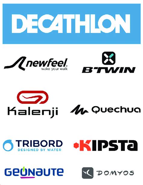 decathlon sells   brands      decathlon  scientific diagram