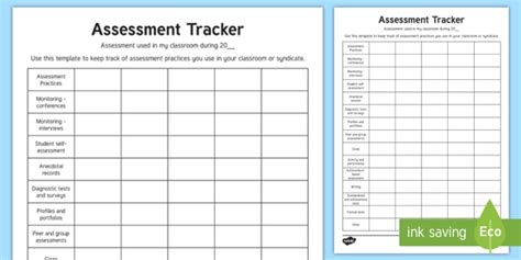 What Assessment Do I Use In My Classroom Teaching Ideas