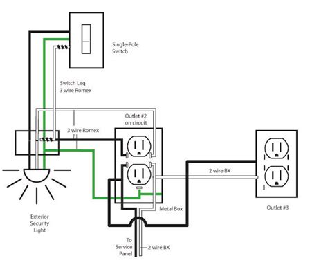 stunning simple house wiring diagram ideas images  image wire