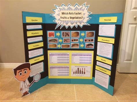 school science project tasks  milestones mixminder