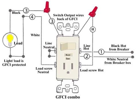 gfci combination wiring electrical upgrades pinterest wire switch  electrical wiring