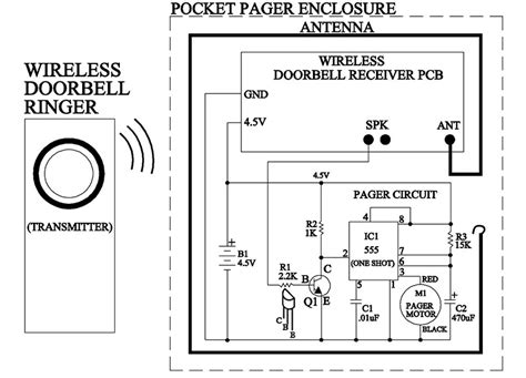 build  wireless doorbell pager   deaf nuts volts magazine