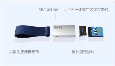 xiaomi launches  gb  disk thumb drive priced   yuan  gizmochina