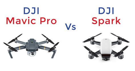 dji mavic pro mini review drone fest