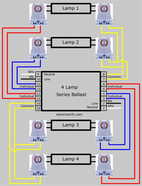 convert  fluorescent  led wiring diagram