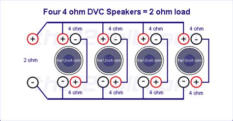 ohm wire diagram   connect  speakers    ohm amp