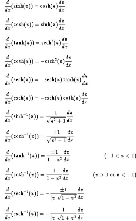 derivatives calculus  differentiation formulas  class   class  easy  huge