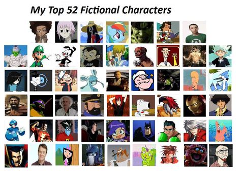 top  fictional characters  luigiguy  deviantart