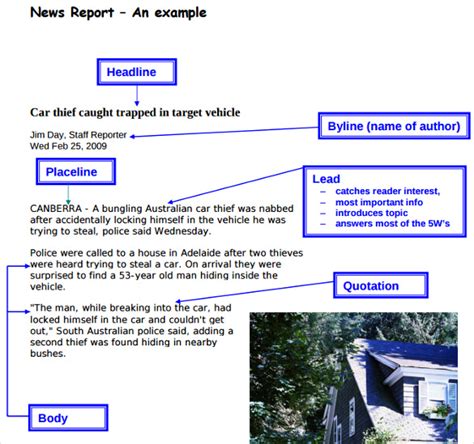 sample newspaper reports sample templates
